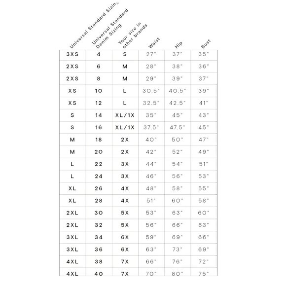 Universal Standard Black Tiered Ruffle Sleeveless Jersey Wrap Dress Size 6X NWT - Picture 12 of 12